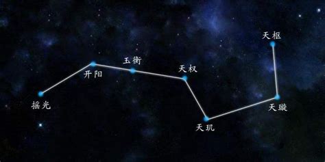 北斗七星阵|北斗七星